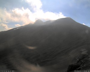 Etna Webcam