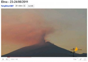 Etna Timelapse