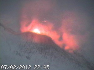 Parossismo Etna Webcam