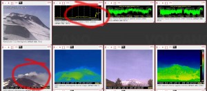 Etna Webcams